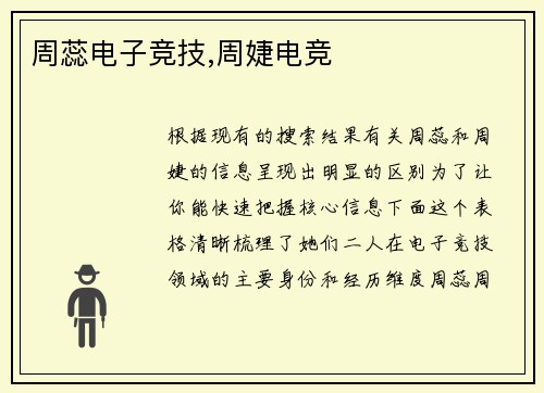 周蕊电子竞技,周婕电竞